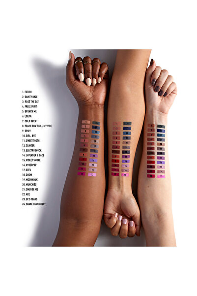 NYX Professional Makeup |Suede Matte Lipstick - Brunch Me 05