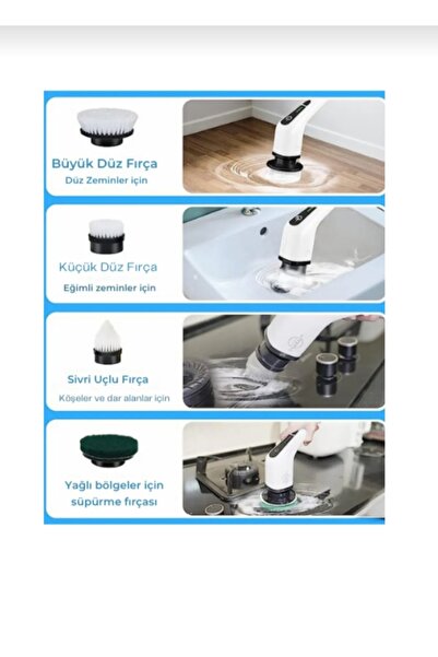 Parmend Life Elektrikli temizleme aleti 9 farklı başlık + Yedek başlık - Halı, Koltuk, Mutfak temizliği