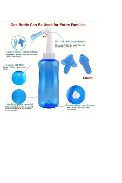 NeilMed The Original Patented Sinus Rinse Kit, 50 Pre-Mixed Refills + Rinse Bottle