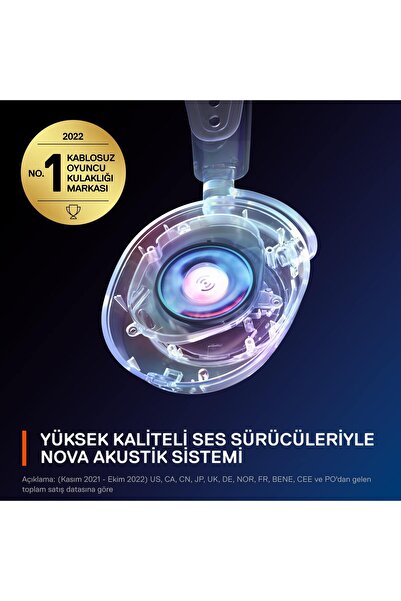SteelSeries Arctis Nova 7P Wireless Playstation Console Headset