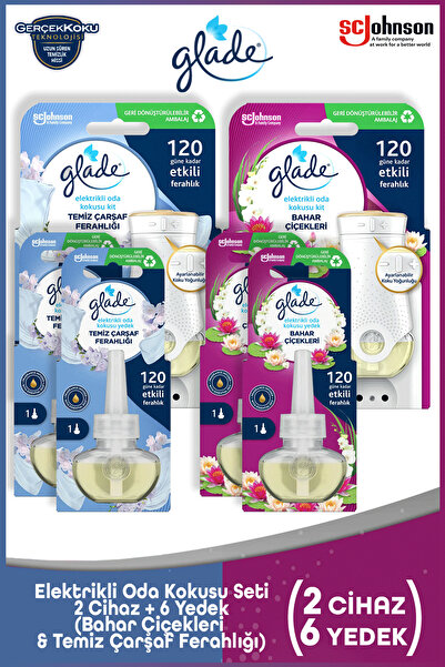 Glade Elektrikli Oda Kokusu Seti | 2 Cihaz + 6 Yedek (Bahar Çiçekleri & Temiz...