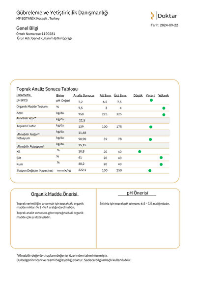 MF Botanik Veramix Özel Karışım Saksı Harcı Ithal Torf - Cocopeat Bitki Toprağı 40 Litre