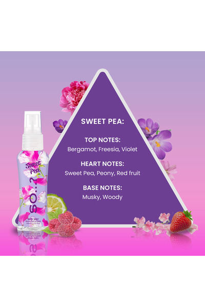 SO Body Mist By So…?  Mini Mist Body Mist Gift Set (4x50ml).