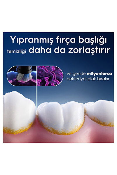Oral-B iO Serisi Gentle Care Orijinal Yedek Başlıkları Hassas Diş Etlerine Uygun 2'li