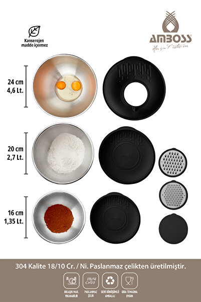 Amboss Uranüs 10 Parça Paslanmaz Çelik Rendeli Kase Sütlük Sosluk Seti