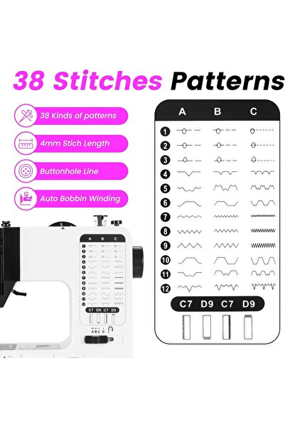 sharpdo Sewing Machine, Mini Sewing Machine for Beginners and Kids, Portable Electric Sewing Machine