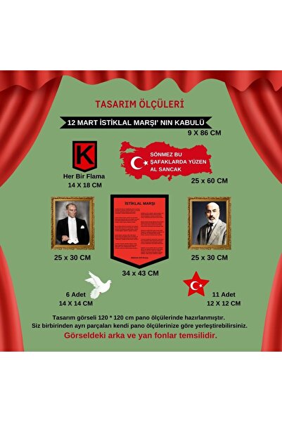 İSTİKLAL MARŞI'NIN KABULÜ PANO