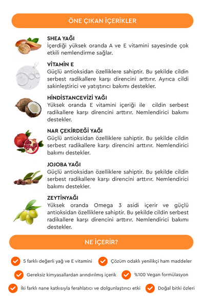 Soltis Yoğun Nemlendirici ve Dolgunlaştırıcı Dudak Balmı SPF 50+ Naneli, 5 ml