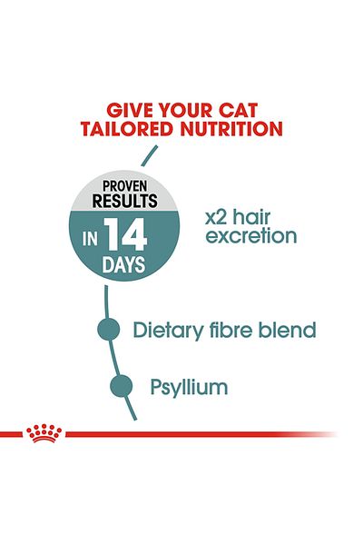 Royal Canin Feline Care Nutrition Hairball Care 10kg