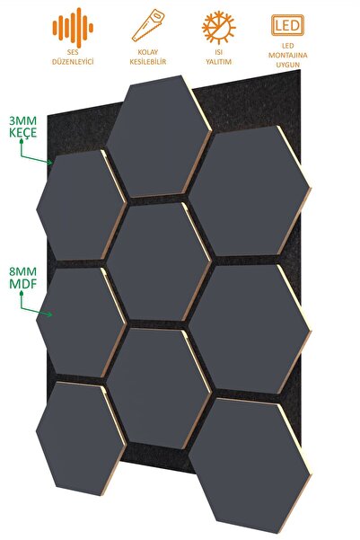 İdil Panel 6 Adet Ahşap Altıgen Petek Akustik Duvar Kaplama Paneli Mdf Antrasit 2,2 m2