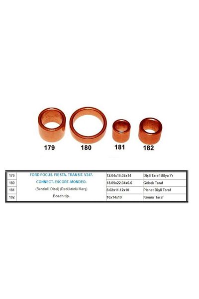 GOVA Starter Bushing Bosch Type Ford Focus/fiesta/transit V347/connect/escort/mondeo (4 AD)
