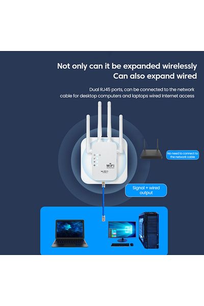Choice Eu plug WHITE Crouch Wifi Extender 2.4G 300Mbps Wireless Wifi Signal Repeater Long Range Home Wi Fi
