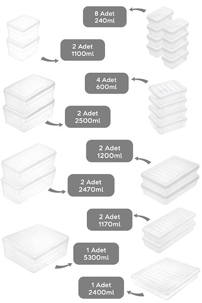 Meleni Home 24 Piece Deep and Shallow Food Storage Container Set - Transparent Lid Microwave Compatible Organizer Organizer