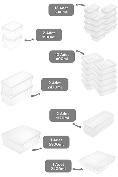 Meleni Home 30 Piece Deep and Shallow Food Storage Container Set - Transparent Lid Microwave Compatible Organizer Organizer