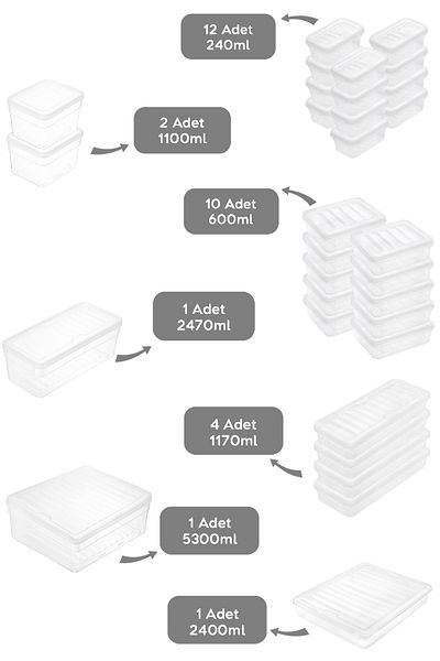 Meleni Home 31 Piece Deep and Shallow Food Storage Container Set - Transparent Lid Microwave Compatible Organizer Organizer
