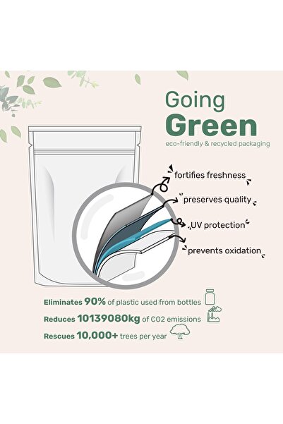 Micro ingredients Pumpkin Seed Oil with Saw Palmetto, 3000mg, 300 Softgels | Hair, Urinary, Bladder & Prostate Support