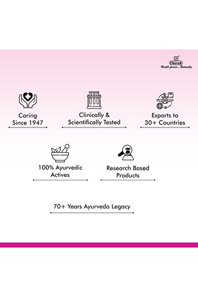 Charak M2 Tone 30 Tablets