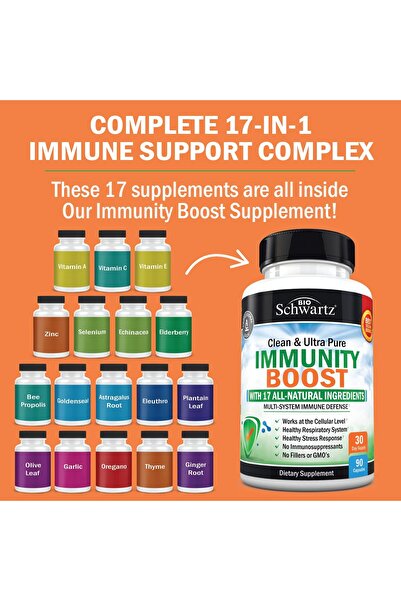 BioSchwartz Immune Support - Vitamin C, Zinc, Elderberry, Ginger, Bee Propolis, 90 Caps