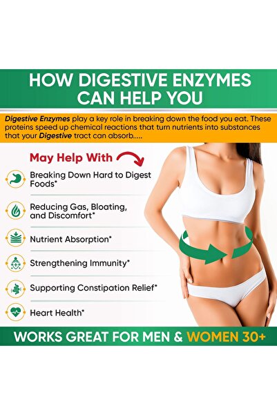 Wholesome Wellness Digestive Enzymes 1000MG with Prebiotics & Probiotics, 180 Vegan Capsules, 3-6 Month Supply