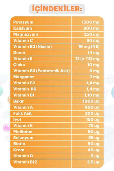 SDM GIDA UnicomplexPlus-MultivitaminUse