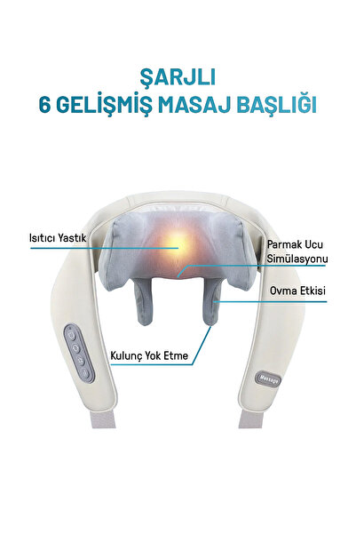 wimi Şarjlı Ovmalı Isıtmalı İnsan Eli Yoğurma Hisli Omuz Boyun Masaj Aleti