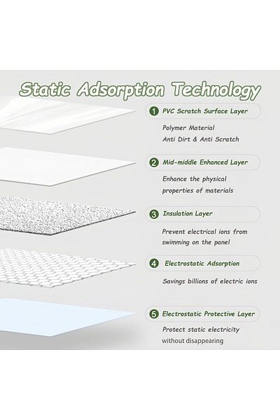 COOYA Wall Protector Film,Electrostatic Adsorption Wallpaper, Waterproof,Oil Proof,for Kitchen,40 x 500 cm