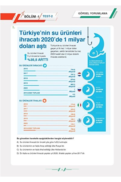 Beşevler Akademi Yayıncılık 8.sınıf Lgs Paragraf Soru Bankası