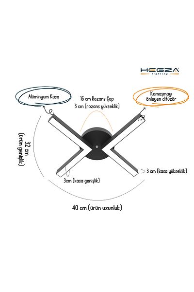 Hegza Lighting Modern Led Plafond (Black Case, 4000K) Living Room, Kitchen, Living Room