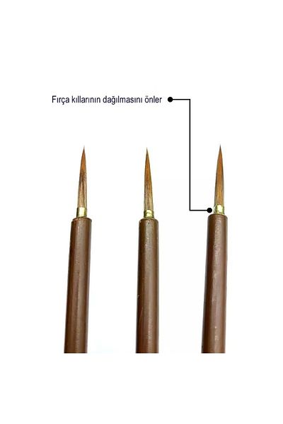 Sanathobi Drive Brush Set 1-2-3 Numbers, Wolf Hair, Tile, Ceramic, Gild, Miniature, Painting-3 Pieces