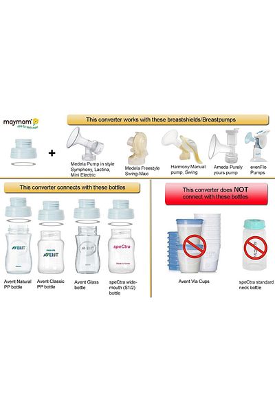 OEM Adapter thread for Maymom cups to Spectra bottles
