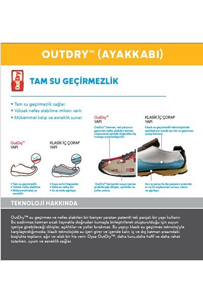 Columbia Peakfreak X2 Outdry Women's Shoes