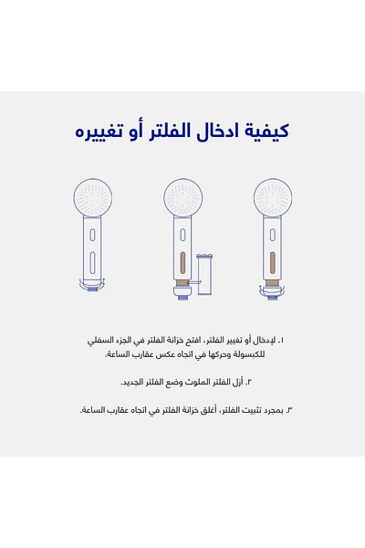SHIFT Aromatherapy Kit