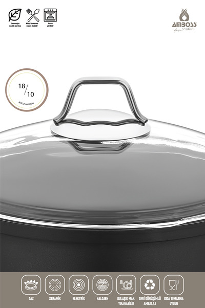 Amboss Titania 5 Parça Yanmaz Yapışmaz Titanyum Kaplama 24 Cm Tencere Tava Seti