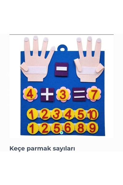 bergibo KEÇE PARMAK MATEMATİK 4 İŞLEM
