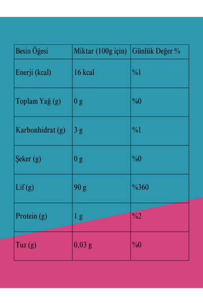 Terra Verde Karnıyarık Otu Tozu (Psyllium) 100g – Doğal Lif Kaynağı