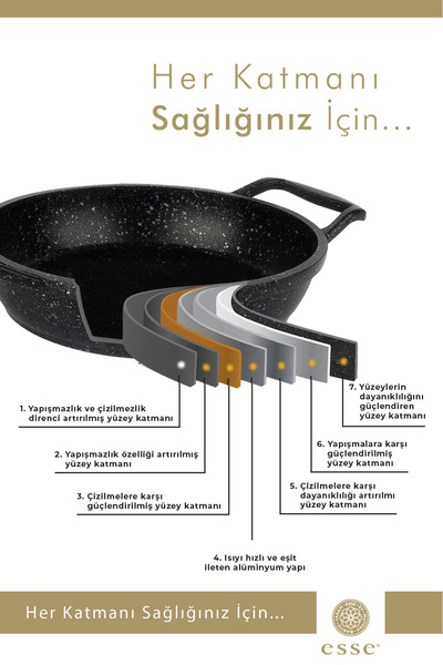 Esse Granit Döküm 28 cm Tava ve 18 cm  Sahan  Seti Siyah E0073