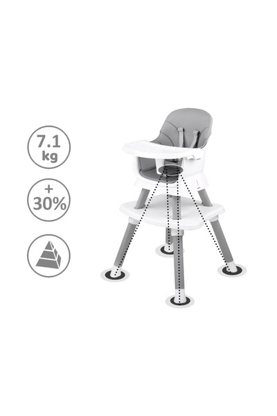 MAAS 6 in 1 Detachable High Chair with Table, Drawing Board, 5 Point Safety Harness and Removable Tray