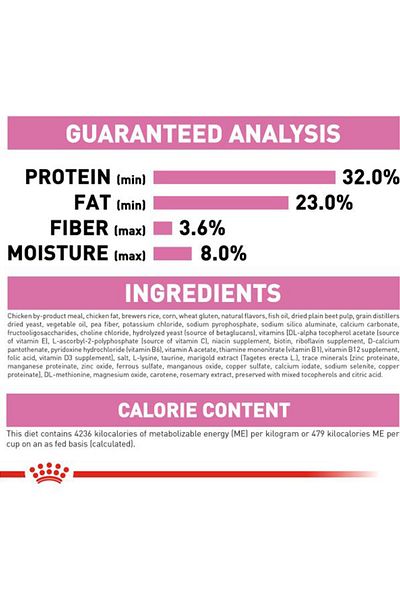Royal Canin Mother And Baby Cat Dry Food Brown 400grams