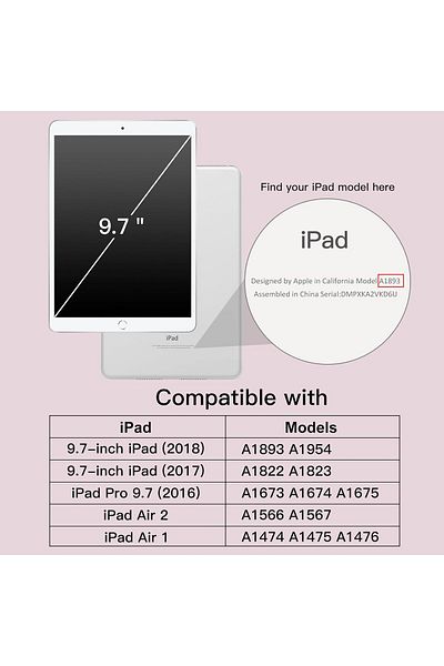 erorex JETech Kids Case for iPad 9.7 Inch (6th/5th Generation, 2018/2017), iPad Air 2/1 9.7 (2nd/1st Gen,
