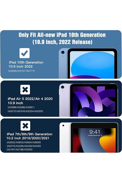 erorex جراب شفاف GBUFIYSN مناسب لجهاز iPad 10.9 2022 الجديد: جراب شفاف لجهاز iPad من الجيل العاشر، مصنوع من مادة TPU الناعمة خفيفة الوزن،