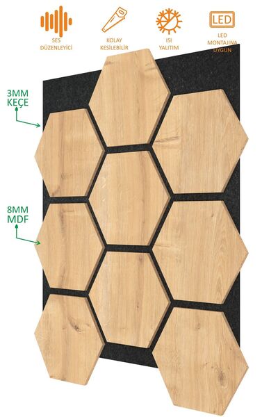 İdil Panel Ahşap Altıgen Petek Akustik Duvar Kaplama Paneli Mdf 68x56cm Safir...