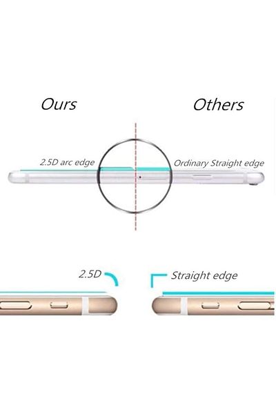 erorex Xiaomi Mi 10T 5G Mi 10T Pro 5G Screen Protector. Full Coverage 9H Hardness Hd Transparent Scratch