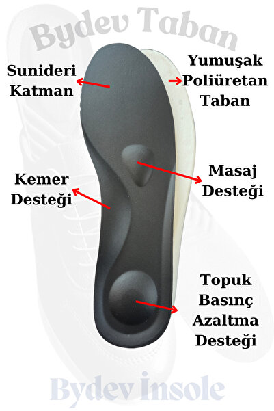 Bydev Taban Konforlu Topuk Destekli Ayakkabı Iç Tabanı Sunideri Masaj Noktalı...