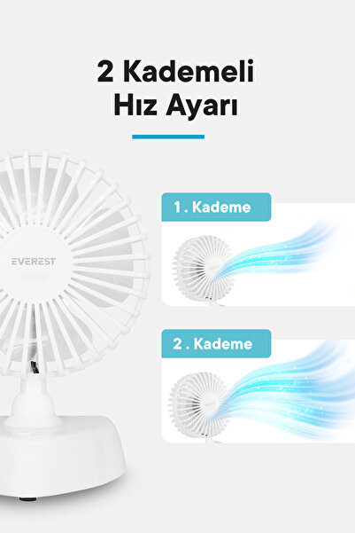 Everest Efn-504 360 Derece Dönüş Çift 2 Kademeli 3200rpm Taşınabilir Mini Masaüstü Beyaz Usb Fan Vantilatör