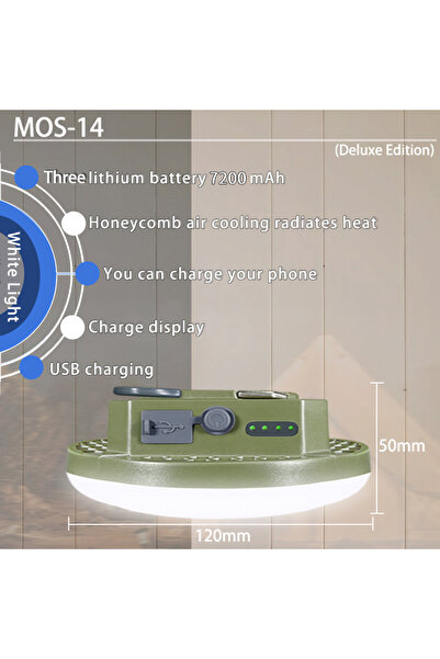 Choice4 MOS-G-14-White Light MOSLIGHTING Portable High Power Rechargeable LED...