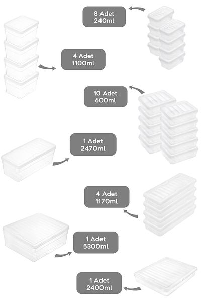 Meleni Home 29 Piece Deep and Shallow Food Storage Container Set - Transparent Lid Microwave Compatible Organizer Organizer