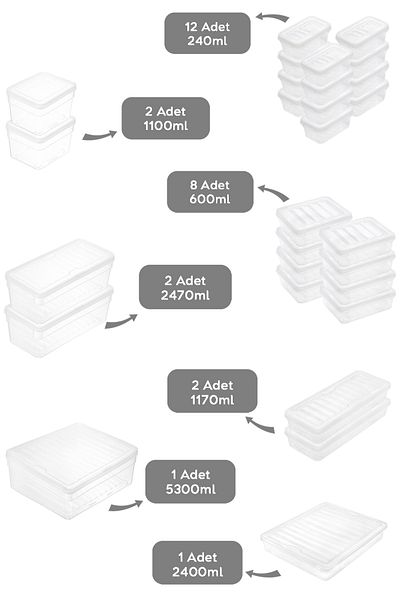 Meleni Home 28 Piece Deep and Shallow Food Storage Container Set - Transparent Lid Microwave Compatible Organizer Organizer