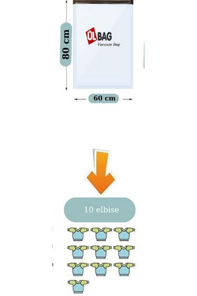 ÜLBAG 2 pungi de depozitare în vid (60x80) potrivite pentru valize de călătorie Soluție practică