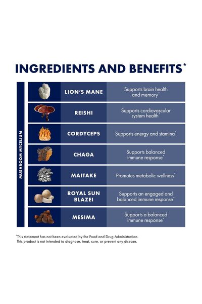 Host Defense Stamets 7-7 Mushroom Blend - Immune Support with 7 Mushrooms - 120 Capsules (60 Servings)