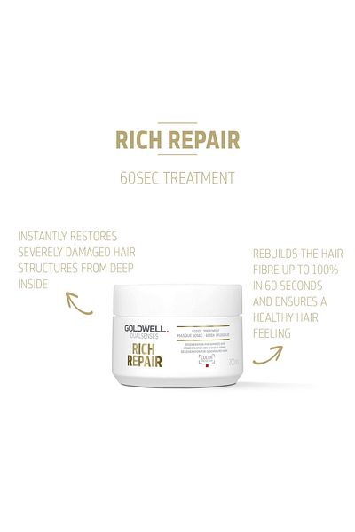 GOLDWELL Dualsenses Rich Repair Restoring 60sec Treatment 200mL